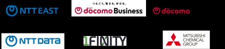 フィジカルAI × IOWN(R) APN × 60GHz帯無線LANによる フィジカルAI × IOWN(R) APN × 60GHz帯無線LANによる