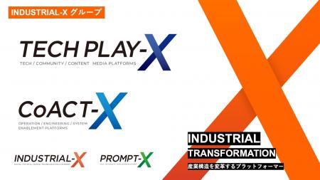 【グループ拡張】INDUSTRIAL-X、TECH PLAY Branding事 【グループ拡張】INDUSTRIAL-X、TECH PLAY Branding事
