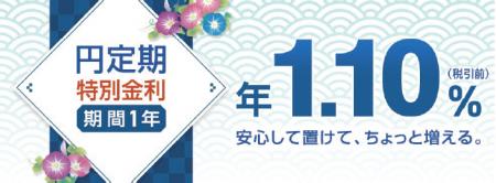 「円定期特別金利」実施のお知らせ