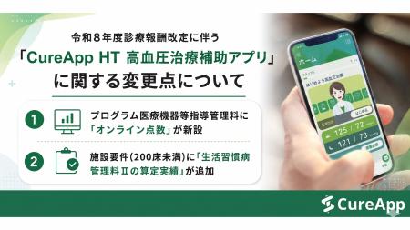 6月1日から施行　令和8年度診療報酬改定に伴う「CureA