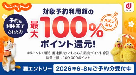 じゃらんnetにおいて「最大全額ポイント還元キャンペ