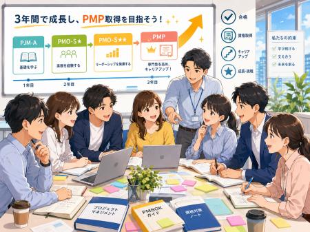 「未経験から3年でPMP(R)取得を目指す」 日本プロジ 「未経験から3年でPMP(R)取得を目指す」 日本プロジ