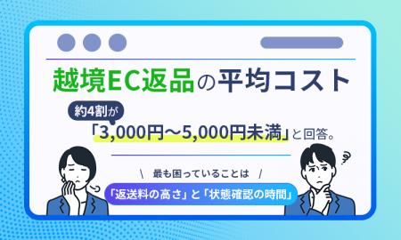越境EC返品の平均コスト、約4割が「3,000円~5,000円 越境EC返品の平均コスト、約4割が「3,000円~5,000円