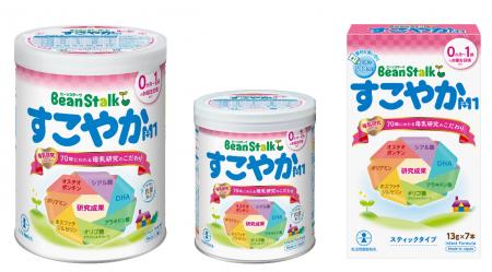 「ポリアミン」と「アラキドン酸」を新たに配合! 最 「ポリアミン」と「アラキドン酸」を新たに配合! 最