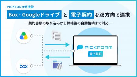 【PICKFORM新機能】Box・Googleドライブと電子契約を 【PICKFORM新機能】Box・Googleドライブと電子契約を