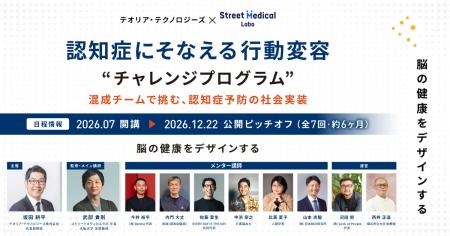 テオリア・テクノロジーズ × ストリートメディカルラ