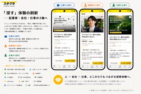 スタートアップ転職「スタクラ」、業界初※の