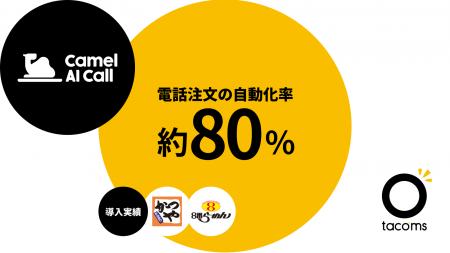 飲食店の電話テイクアウト注文の80%をAIが自動完結、