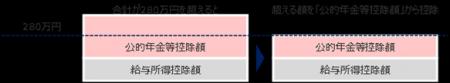 【新刊発行】人事・年金の今が分かる「三菱UFJトータ 【新刊発行】人事・年金の今が分かる「三菱UFJトータ