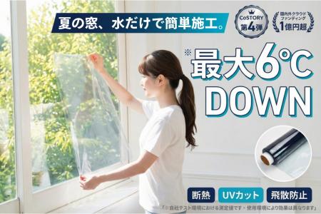 日韓のクラファンで累計1.1億円を突破!大ヒット窓用 日韓のクラファンで累計1.1億円を突破!大ヒット窓用