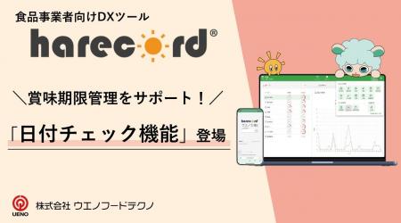 ◆見落とされがちな賞味期限管理をサポート◆食の安心を