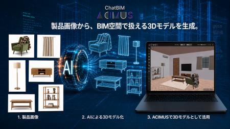 【画像から3Dモデル生成】ChatBIM「ACIMUS」、家具・ 【画像から3Dモデル生成】ChatBIM「ACIMUS」、家具・