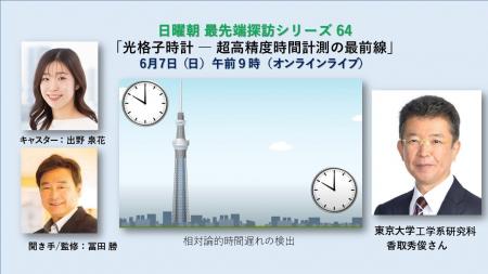 300億年で1秒しか狂わない時計