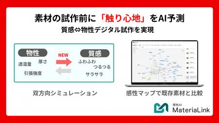 試作前に「触り心地」をAI予測！MateriaLinkに新utf-8