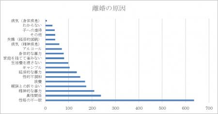 そのLINE・SNS・DMは“証拠”にならない?うな探偵utf-8 そのLINE・SNS・DMは“証拠”にならない?うな探偵utf-8