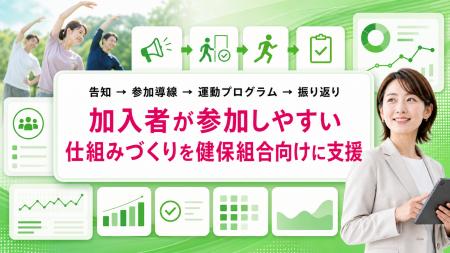 【保健事業の参加率改善】加入者が参加しやすい運動施 【保健事業の参加率改善】加入者が参加しやすい運動施