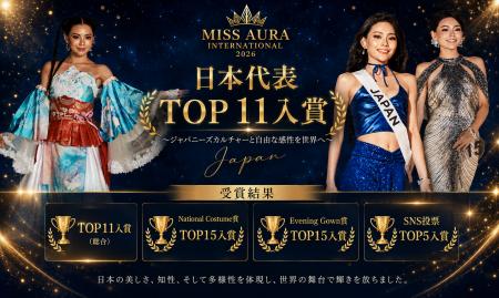 日本代表が世界Top11入り！トルコ開催のミスコン国際