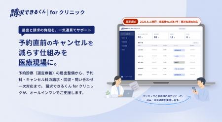 AccordX、保険診療キャンセル料の制度化を受け、医療 AccordX、保険診療キャンセル料の制度化を受け、医療