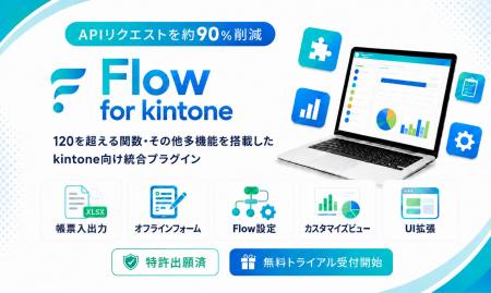 複数アプリの一覧表示・動的帳票入出力・現場オフライ 複数アプリの一覧表示・動的帳票入出力・現場オフライ