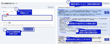 NEC、生成AIで輸出入品の税番特定を支援するサービス