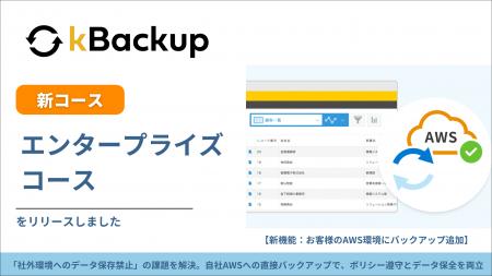 トヨクモ、kintoneのデータ消失リスクに備える『kBack