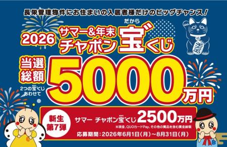 年末と合わせて当選総額合計5,000万円！！「サマーチ