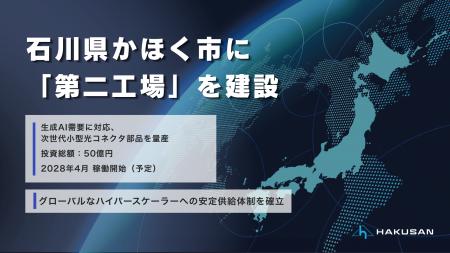 石川県かほく市に50億円を投じ「第二工場」を2028年4