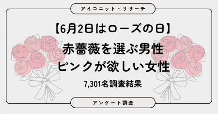 【6月2日はローズの日】「バラといえば花束」が最多。