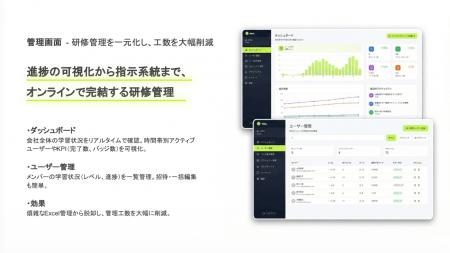 AI時代の学びを再定義する。AI・DX人材育成プラットフ