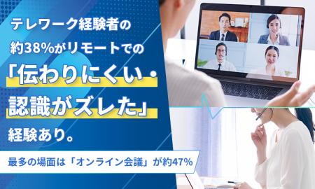 テレワーク経験者の約38％がリモートでの「伝わりにく