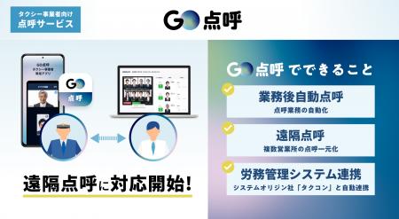 タクシー事業者向け自動点呼サービス『GO点呼』が遠隔