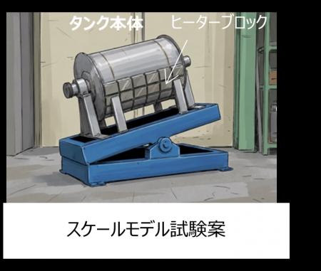宇宙輸送コストの抜本的削減へ、帰還用耐熱材不要の再
