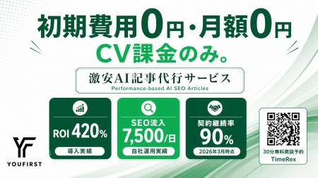 固定費用0円・CV課金のみ。完全成果報酬型AI SEO記事