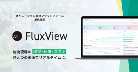 物流現場の可視化と人員配置最適化を実現する、次世代