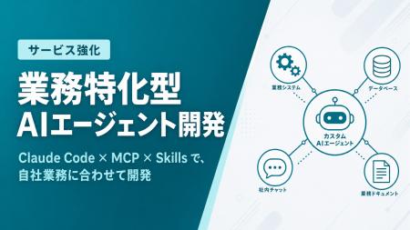 Uravation、Claude Code・MCP・Skillsを活用した「業
