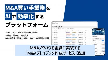 M&A買い手支援BPaaS「DealFlow」に「M&Aプレイブック