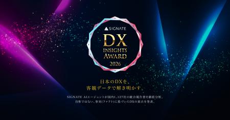 【SIGNATE】AIエージェントが国内1,127社のDXを全件解