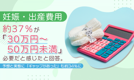 妊娠・出産費用、約37％が「30万円～50万円未満」必要