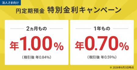 住信SBIネット銀行、「法人さま向け円定期預金 特別金