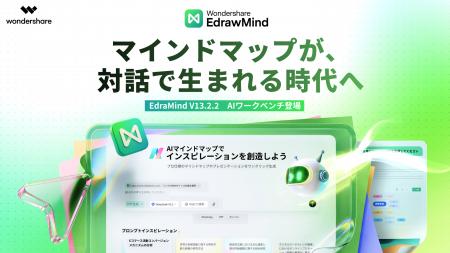 マインドマップソフト『EdrawMind』が、対話型AIワー