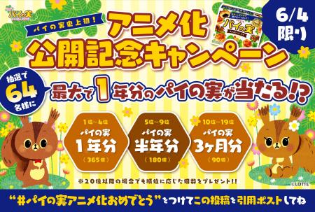 “推し”を描く新プロジェクト「パイの実 おしの森プロ