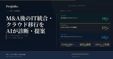 M&A後のIT統合、クラウド移行の最適経路をAIが診断・