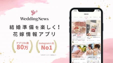 「人生で今日が、いちばん盛れた日。」
