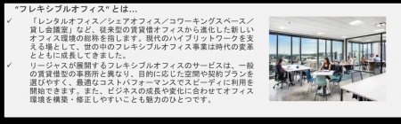 日本リージャス、国立大学法人東海国立大学機構の「ス
