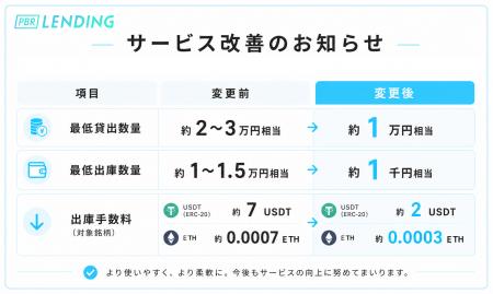 PBRレンディング、最低貸出数量を約1万円相当に引き下