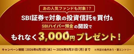 SBI証券で人気のファンド×SBIハイパー預金キャンペー
