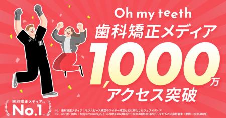 Oh my teeth、歯科矯正ブログが運営開始から4年で1,00