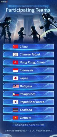『Identity V 第五人格-Asian Games Version』第20回