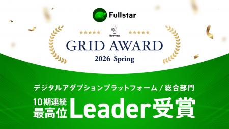 クラウドサーカスの『Fullstar』、ITreview Grid Awar クラウドサーカスの『Fullstar』、ITreview Grid Awar