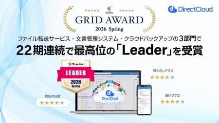 DirectCloudが「ITreview Grid Award 2026 Spring」の